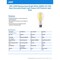Feit Electric Feit A21 E26 (Medium) Filament LED Bulb Bright White 150 Watt Equivalence 1 pk OM150DMCL830FIL - alternate 3